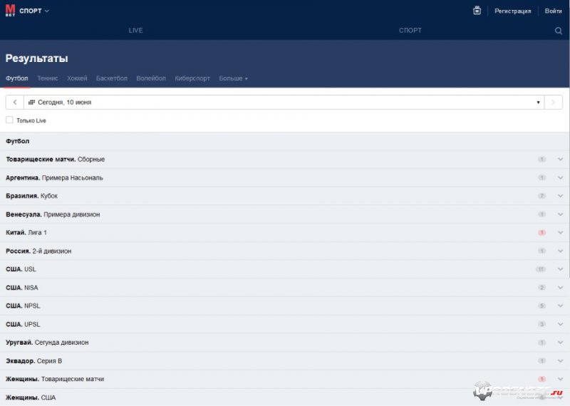 Начальная страница мобильной версии сайта БК «Марафонбет»